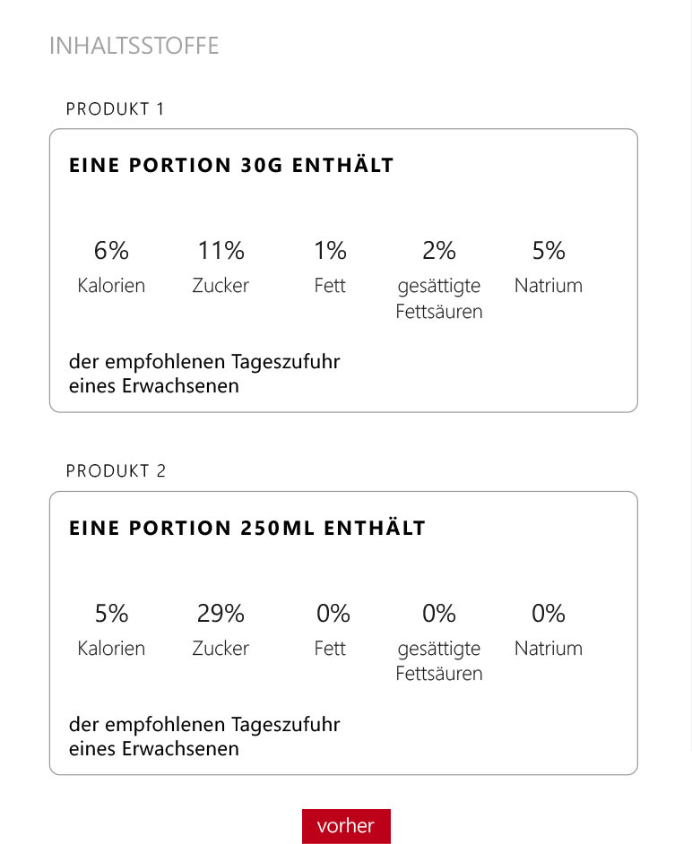 Bissantz Bild