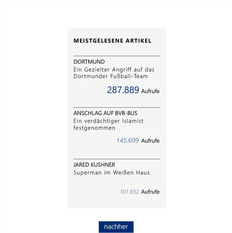Bissantz Bild